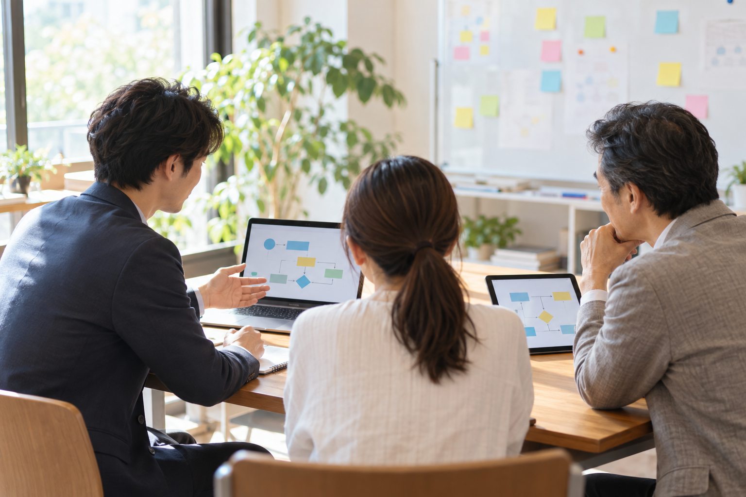会議スペースで業務フロー図を見ながらAI活用を相談する3人