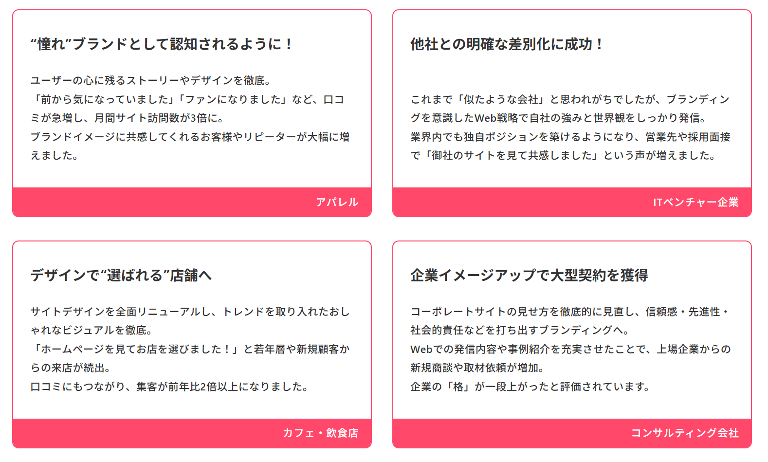 口コミ評価ページのイメージ