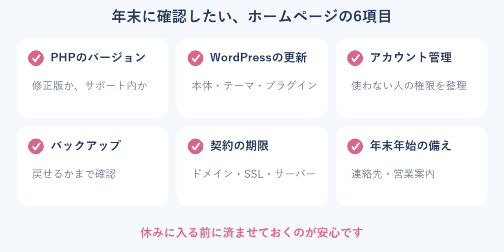 年末に確認したい、ホームページの6項目（PHPのバージョン、WordPressの更新、アカウント管理、バックアップ、契約の期限、年末年始の備え）